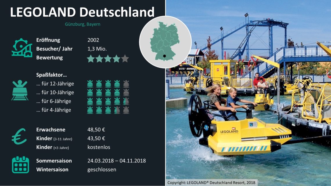 Freizeitparks Deutschland Statistiken Legoland