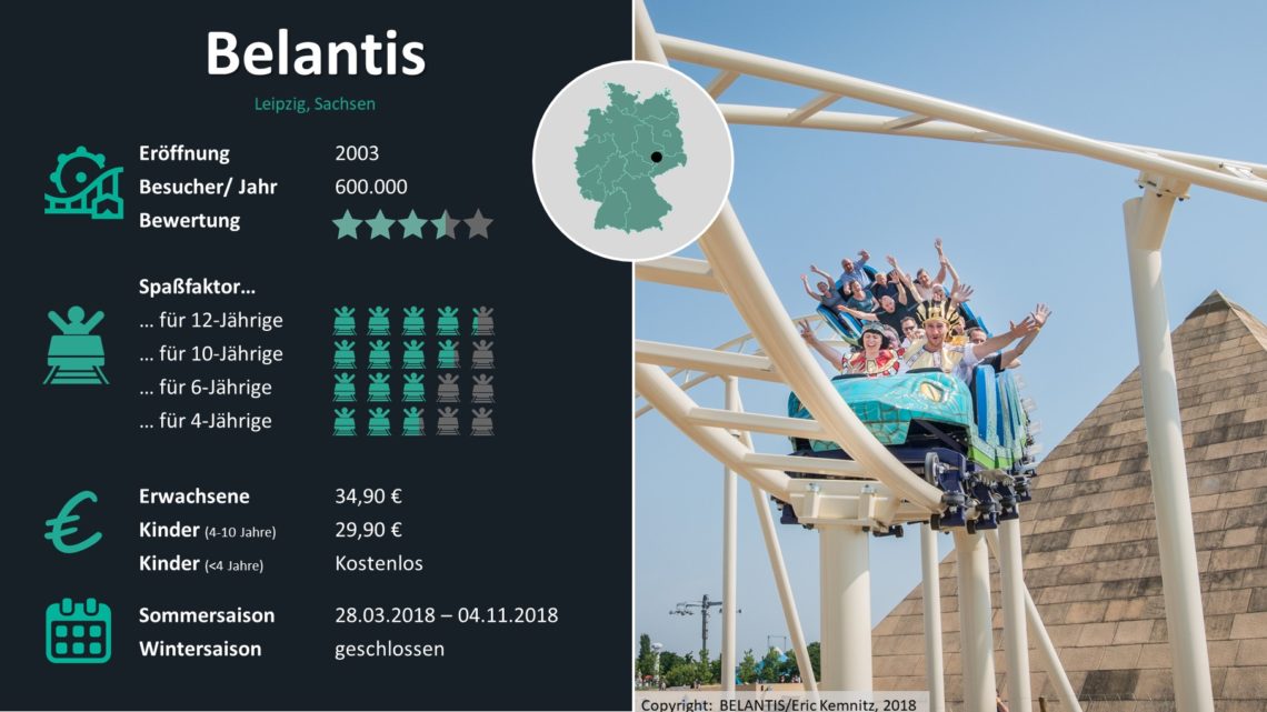 Freizeitparks Deutschland Statistiken Belantis Freizeitpark