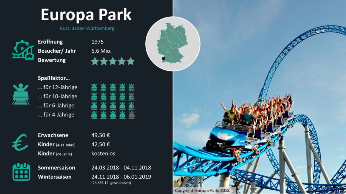 Freizeitparks Deutschland Statistiken Europa Park