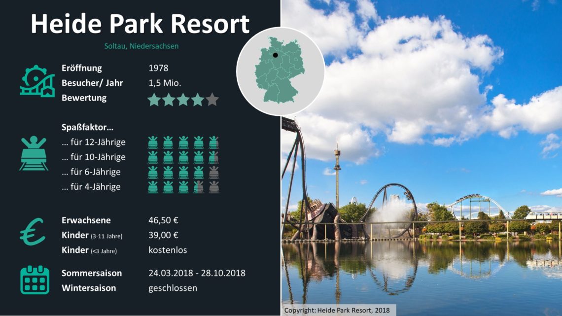 Freizeitparks Deutschland Statistiken Heide Park