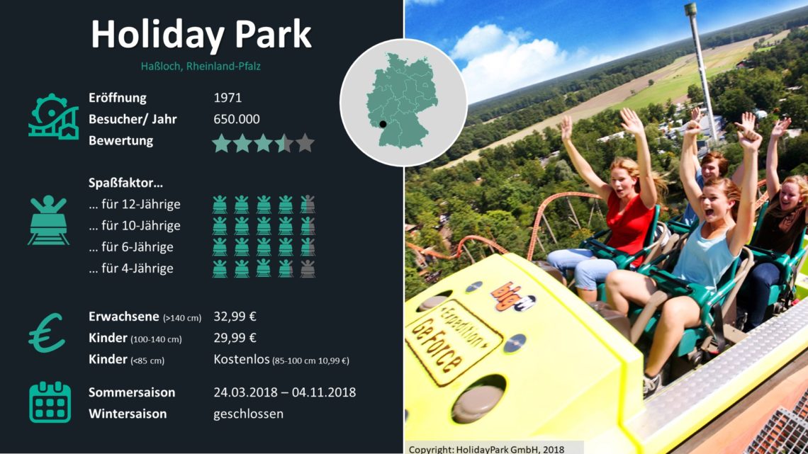 Freizeitparks Deutschland Statistiken Holiday Park