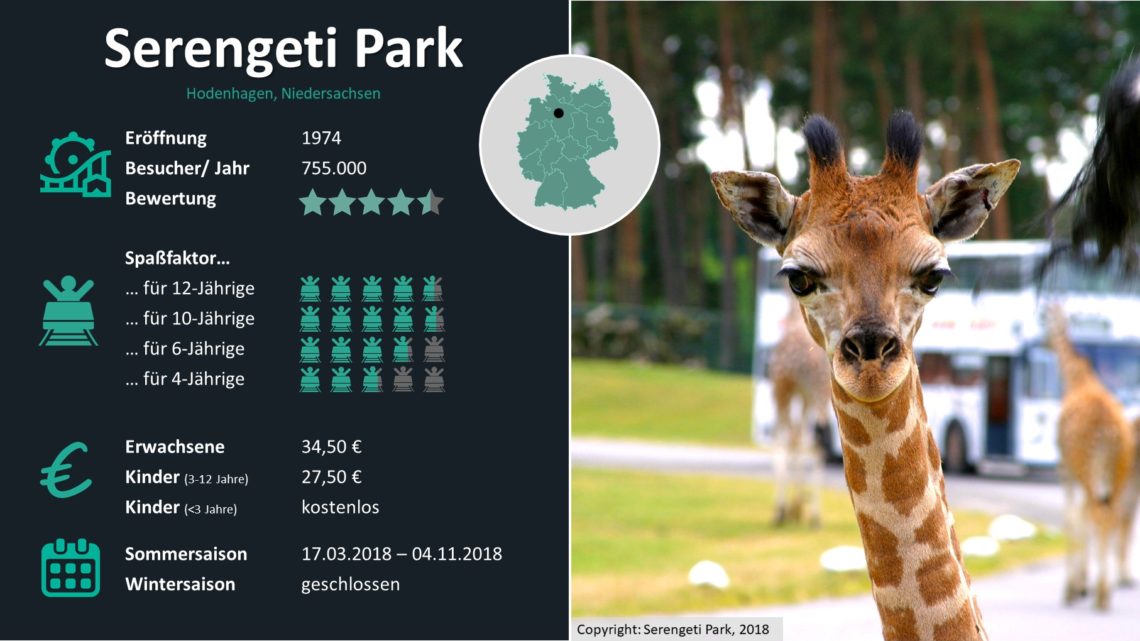 Freizeitparks Deutschland Statistiken Serengenti Park